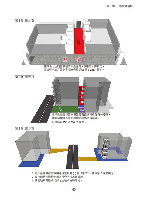 樓梯要求|建築技術規則建築設計施工編§96 相關法條